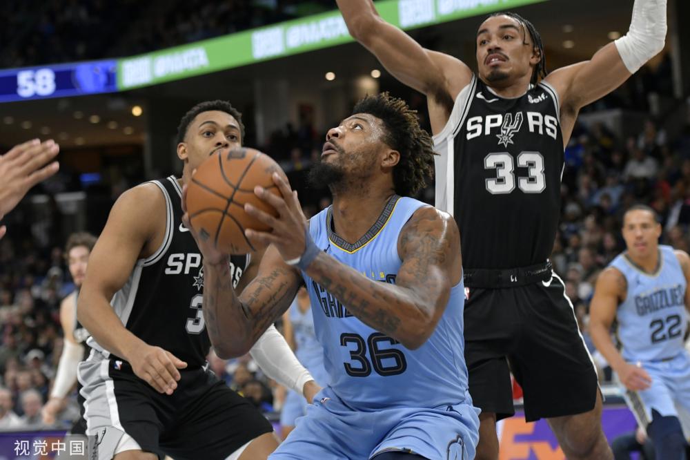 在这一过程 在这一过程